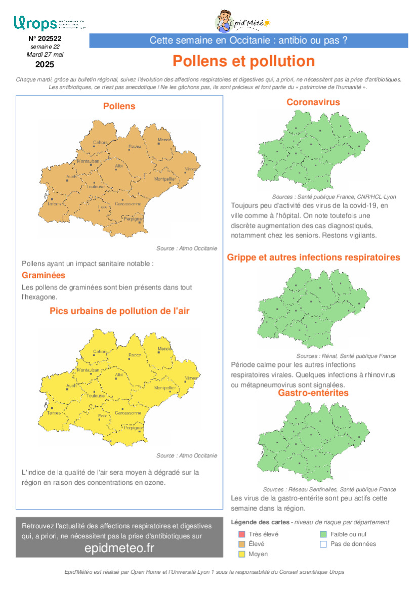 Bulletin